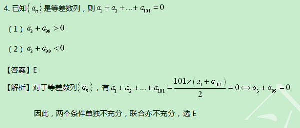 【太奇MBA 2014年9月2日】MBA數學每日一練 解析