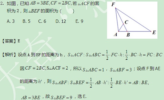 【太奇MBA 2014年9月11日】MBA數學每日一練 解析