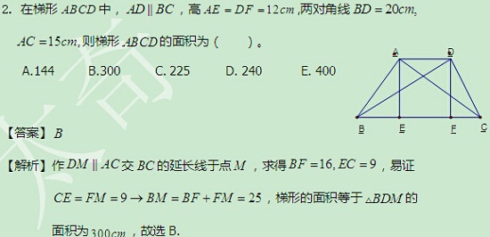 【太奇MBA 2014年9月12日】MBA數(shù)學每日一練  解析