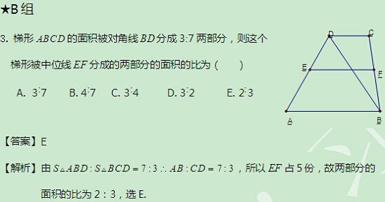 【太奇MBA 2014年9月12日】MBA數(shù)學每日一練  解析