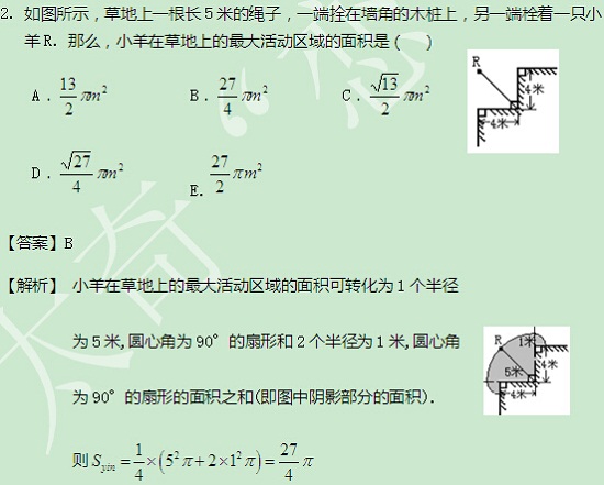 【太奇MBA 2014年9月16日】MBA數(shù)學每日一練 解析