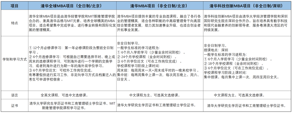 項目設置_副本.png